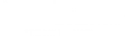 Der Tag, an dem die Erde Feuer fing